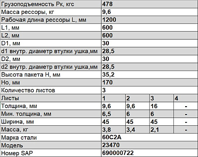 Рессора задняя для ВИС 2347, 2349 3 листа